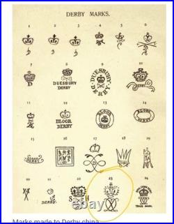 Circa 1877- 1889 Royal Crown Derby IMARI Bowl With Lid & Stand. 22k Gold