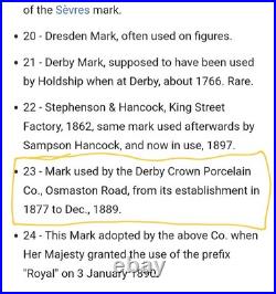 Circa 1877- 1889 Royal Crown Derby IMARI Bowl With Lid & Stand. 22k Gold